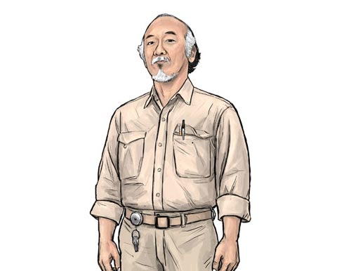 Maintenance Man Character